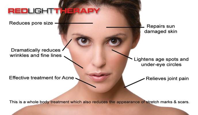 What Does Red Light Therapy Do For Your Skin