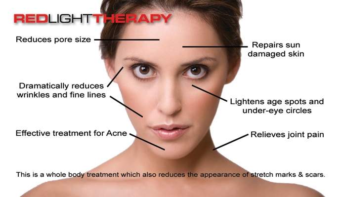 What Are The Side Effects Of Red Light Therapy?