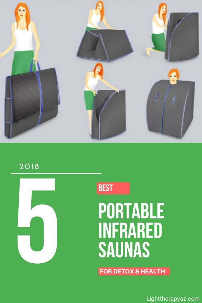 5 Best Portable Infrared Saunas